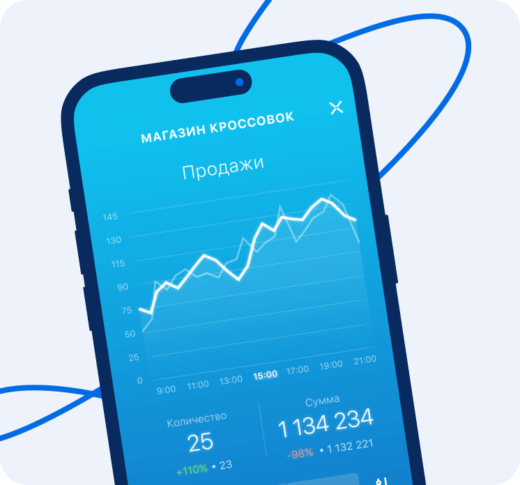 Банки, CRM и другие b2b-сервисы